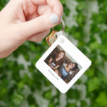 Porte-clés Simple minimaliste blanc Photo Keepsake<br><div class="desc">Simple minimaliste blanc : Keepsake Christmas keychain,  a beautiful personalized vend pour friends,  family,  deux fois,  girlfriend,  boyfriend,  coworker,  boss et more.</div>