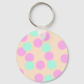 Porte-clés simple personnalisé jaune bleu aquarelle ajouter l (Verso)