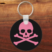 Porte-clés SImple Pink Skull and Crossbones (Recto)