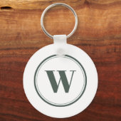 Porte-clés Simple Sage Vert Moderne Monogramme Nom (Recto)
