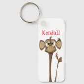 Porte-clés Singe idiot et coccinelles (Recto)