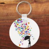 Porte-clés Singin' dans la pluie (Recto)