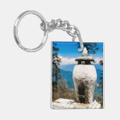 Porte-clés Site de culte bouddhiste (Devant gauche)