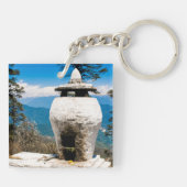 Porte-clés Site de culte bouddhiste (Dos)