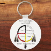 Porte-clés Sites sacrés (Recto)