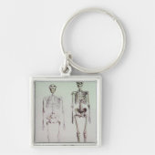 Porte-clés Skeletons d'Australopithèque Boisei (Devant)