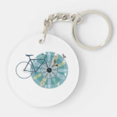 Porte-clés Skyline d'Amsterdam (Dos)