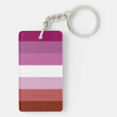 Porte-clés SlipperyJoe's lesbian pride flag feminine communit (Dos)