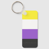 Porte-clés SlipperyJoe's Nonbinary Pride Drapeau gay cadeaux  (Recto)