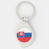 Porte-clés Slovakia Flag (Devant)