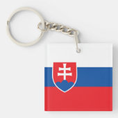 Porte-clés Slovakia Flag (Devant)