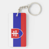 Porte-clés Slovaquie (Dos)