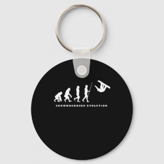 Porte-clés Snowboard Evolution Vintage Snowboard Cadeau