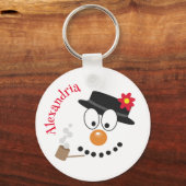 Porte-clés Snowman Funny Visage mignonne nouveauté Noël (Verso)