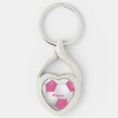Porte-clés Soccer Ball Pink and White (Devant)