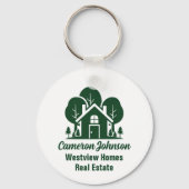 Porte-clés Société immobilière customisée Green Forest House (Recto)
