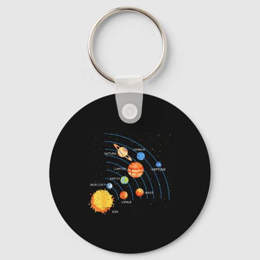Porte-clés Solar System Sun Planets Orbit Space Galaxy Men Wo (Recto)