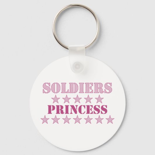Porte-clés Soldats Princesse (Recto)
