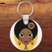 Porte-clés Soleil (Recto)