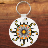 Porte-clés Soleil d'un panier (Recto)