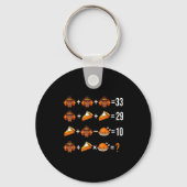 Porte-clés Solve The Problem Funny 67 Meme Brainrot Math Teac (Recto)