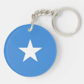 Porte-clés Somalia Flag (Dos)