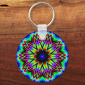 Porte-clés Sombrero Galaxy Mandala (Recto)