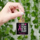 Porte-clés Son combat...Cancer du sein (main)