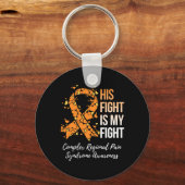 Porte-clés Son combat complexe Sensibilisation régionale au s (Recto)