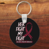 Porte-clés Son Combat Est Mon Combat Ws Williams-beuren Willi (Recto)