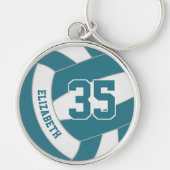 Porte-clés son nom équipe blanche turquoise couleurs volley-b (Devant)