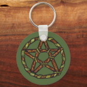 Porte-clés Sorcière verte païenne pentacle nature Wicca (Recto)