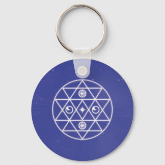 Porte-clés Soul's Journey Home