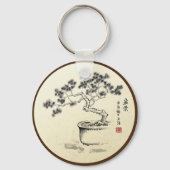 Porte-clés Sous mes soins (Recto)