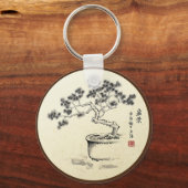 Porte-clés Sous mes soins (Recto)