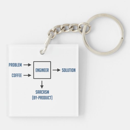 Porte-clés Sous-produit de sarcasme d'ingénierie (Dos)