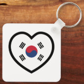 Porte-clés South Korea Flag Heart (Verso)