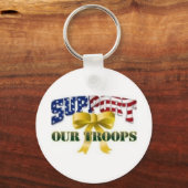 Porte-clés soutien (Recto)