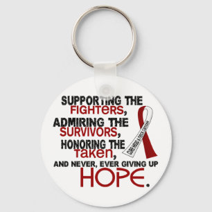 Porte-clés Soutien Admirer Honorer 3.2 Cancer du cou de la tê