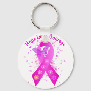 Porte-clés Soutien au cancer du sein