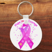 Porte-clés Soutien au cancer du sein (Recto)