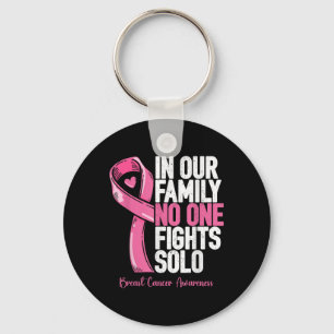 Porte-clés Soutien au cancer du sein Famille Femmes Cancer du