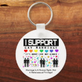 Porte-clés Soutien au mariage (Recto)