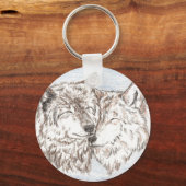 Porte-clés Soutien Porte - clé Wolf (Recto)
