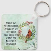 Porte-clés Souvenir commémoratif Cardinal Rouge oiseau (Dos)