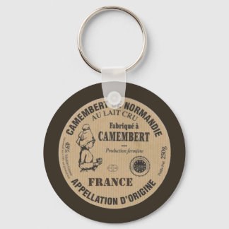 Porte-clés Souvenir de France : Le camembert