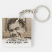 Porte-clés Souvenir de la photo (Dos)