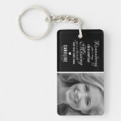 Porte-clés Souvenir de la photo commémorative familiale (Devant)