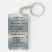 Porte-clés Souvenir de mémoire chrétien Canoë du lac Wilderne (Dos)