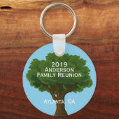 Porte-clés Souvenir de réunion en famille personnalisée (Recto)